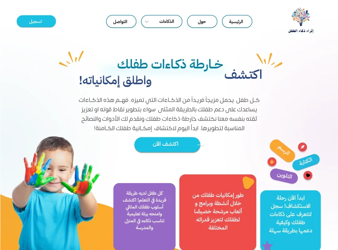 موقع مؤشرات الذكاء